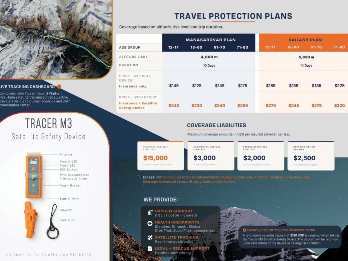 insurance-plan-kailash-manasarovar-yatra