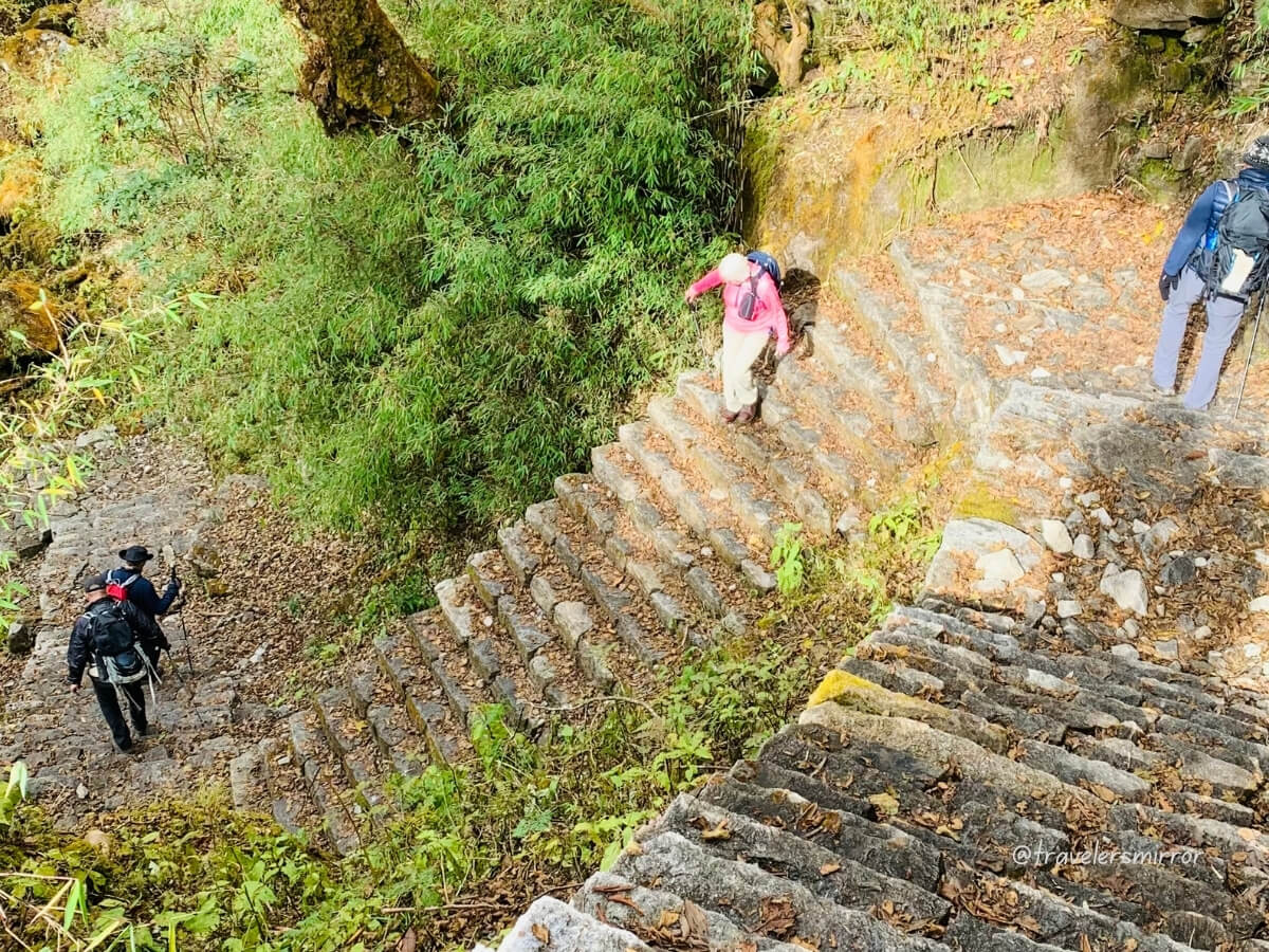 Langtang Gosaikunda with Surya Kunda Pass Trekking