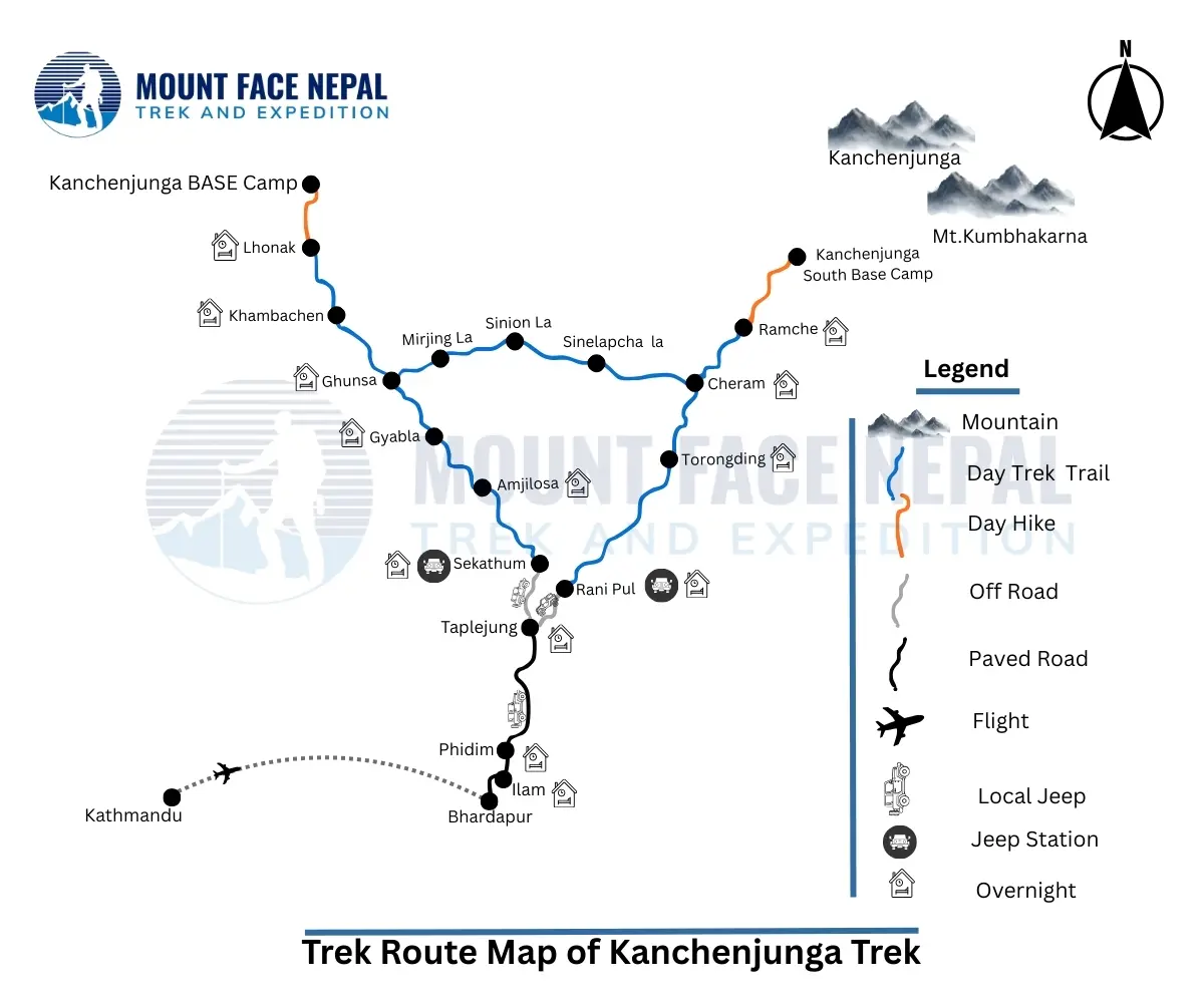 Trekking Route Map of Kanchenjunga Trek